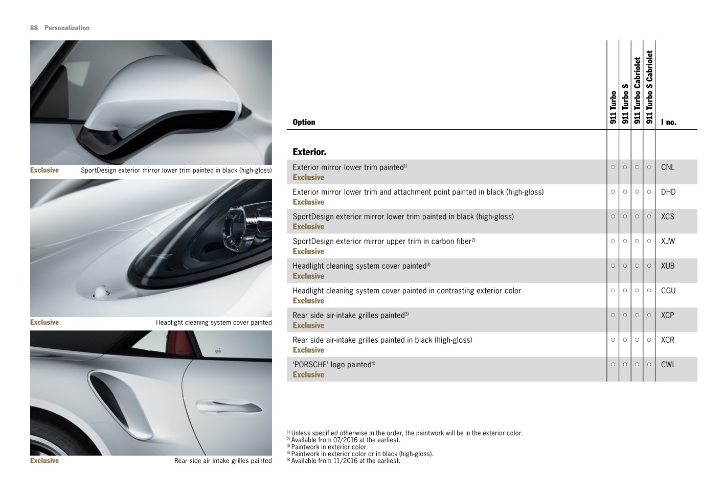 2016 Porsche 911 Turbo Brochure Page 25
